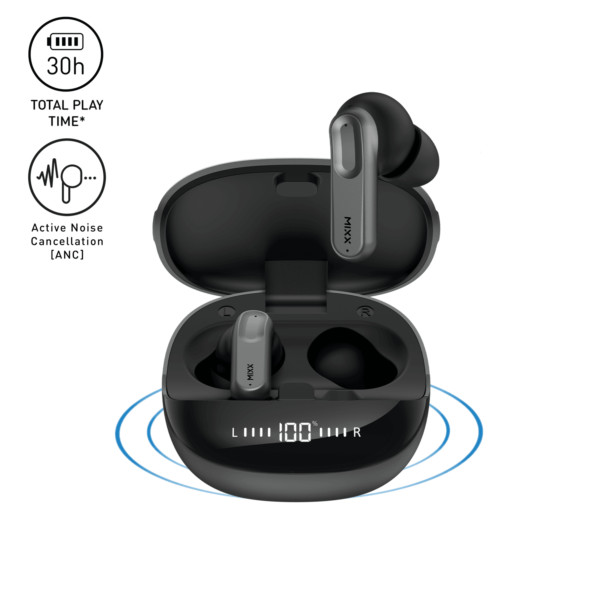 Active noise cancelling earbuds under 100 sale