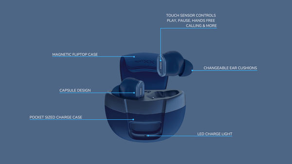 Mixx StreamBuds Solo 1 Diagram