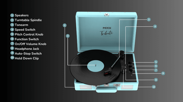 Mixx Tribute Record Player Diagram