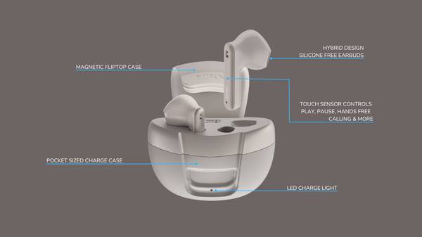 StreamBuds Solo 2 Champagne Diagram