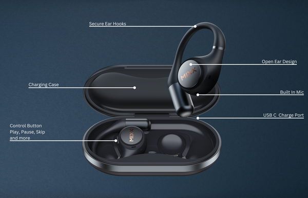 Mixx AirFlow Open Ear Diagram