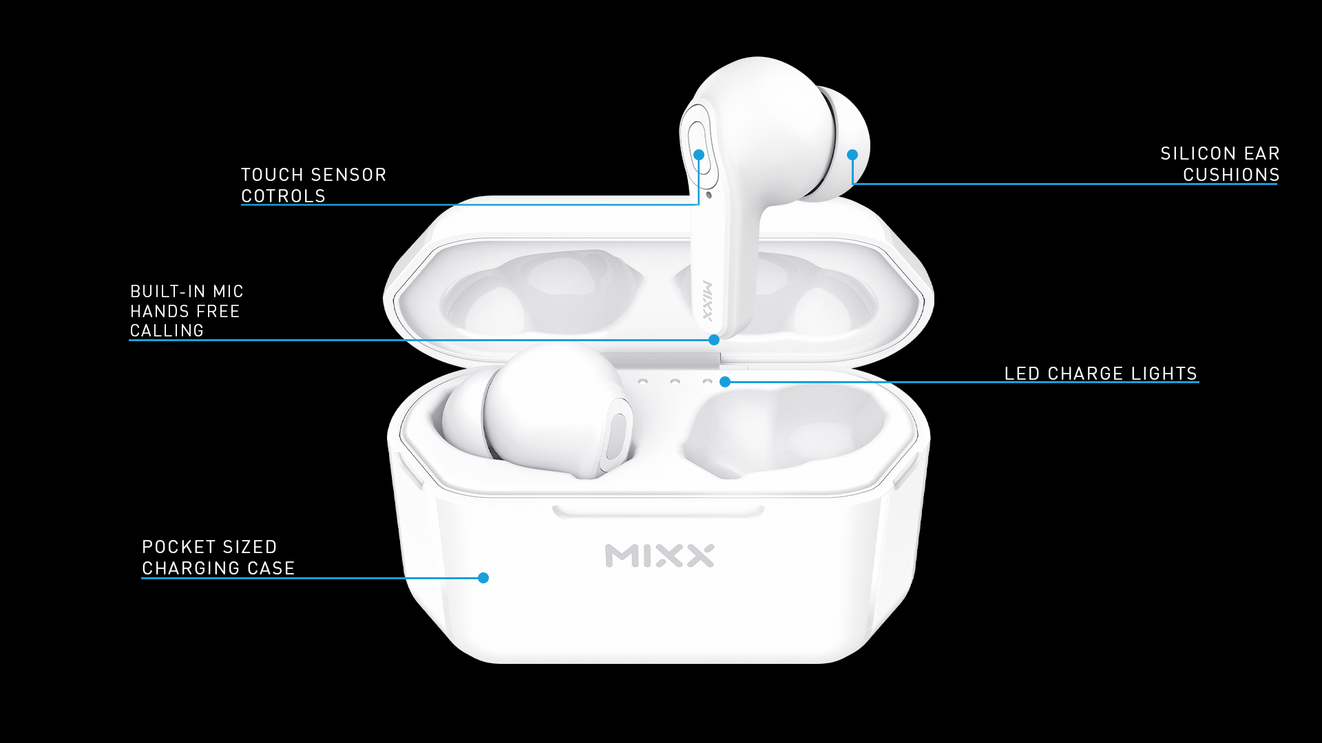 MIXX StreamBuds Mini True Wireless Earbuds